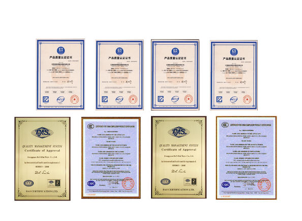 China Shandong Honest Machinery Co., Ltd. certificaten